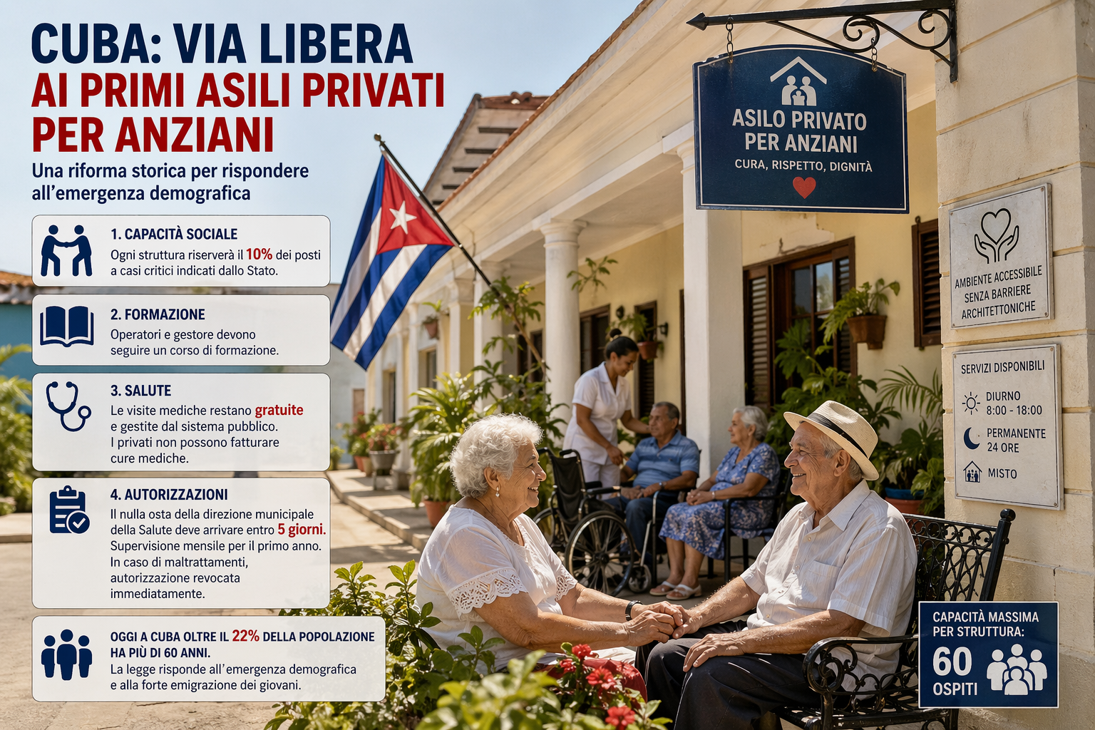 Cuba, via libera ai primi asili privati per anziani