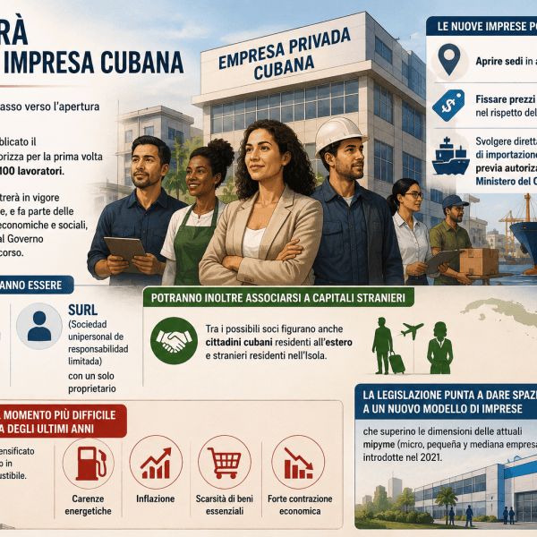 Come sarà la grande impresa cubana